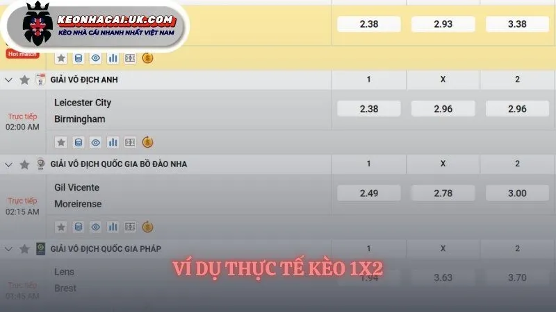 Ví dụ và công thức tính tiền kèo 1x2